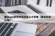 丽水app软件开发流程八个步骤（丽水软装公司）